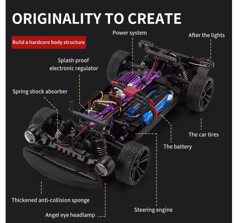 Auto a control remoto alta velocidad 4WD 35 km/h 2,4G Dodge