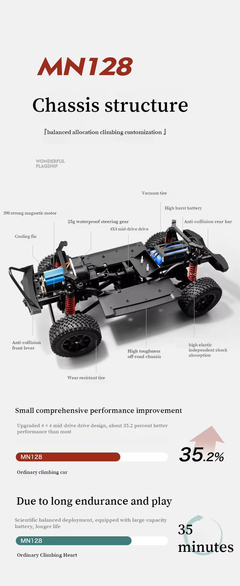 Auto RC Jeep Wrangler Naranjo a escala 1:12 con control remoto 2.4G