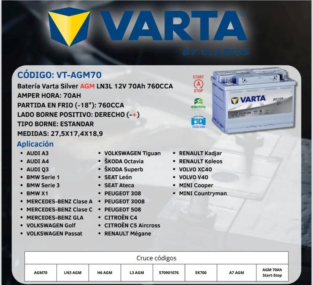 Batería Varta Silver AGM LN3L 70Ah 760CCA Start-Stop (-+)