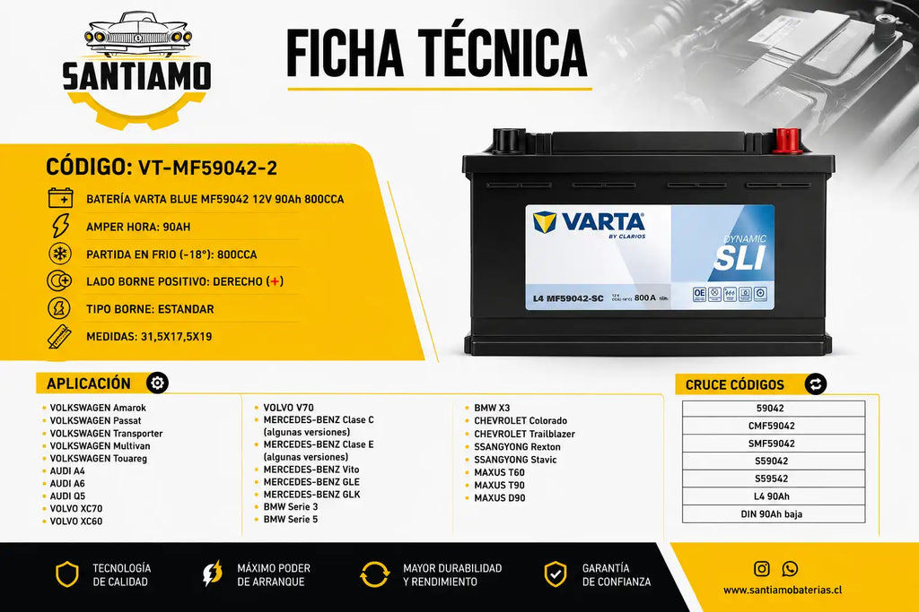 Batería VARTA Silver Dynamic 90Ah 800CCA MF59042 – Positivo Derecho